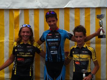 Illustration de la news