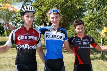 Illustration de la news